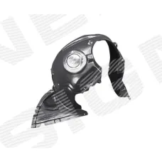 Підкрилок правий MINI Cooper (F55/F56) 2013–2024 Signeda 51717290790